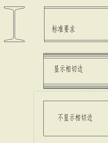 解决INV结构件设计中工程图型钢相切边显示隐藏问题的探讨