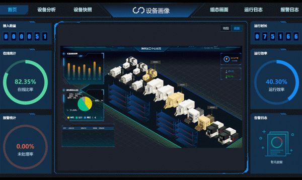 深化新一代信息技术与制造业融合，加速工程机械数字化转型——以软件开发为核心驱动力