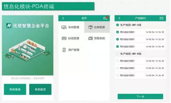 智能工厂总体规划及实施指南 软件开发与系统集成实践